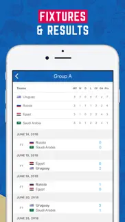 livescore: world football 2018 iphone images 4