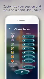 chakra meditation iphone images 3