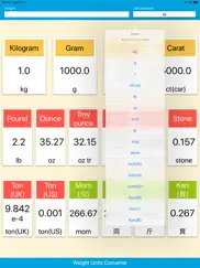 weight units converter ipad images 3