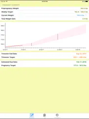 pregnancy pounds - weight tracking app ipad images 1