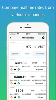 marketrates - crypto coins iphone images 2