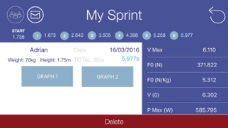 my sprint iphone capturas de pantalla 4