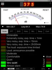 splnfft noise meter iPad Captures Décran 1