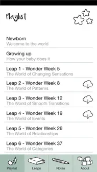 The Wonder Weeks - Audiobook iphone bilder 1