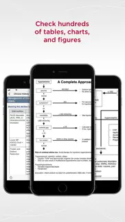 mgh nephrology guide iphone images 3
