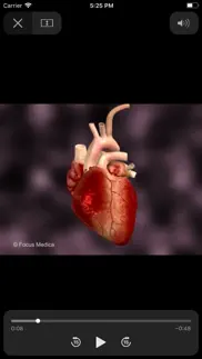 cardiovascular medicine iphone images 4