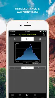 gps kit - offline gps tracker iPhone Captures Décran 4
