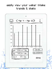 simple daily water tracker ipad images 4