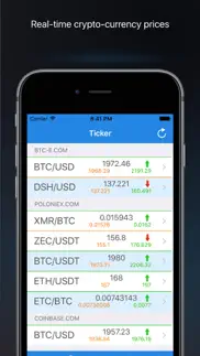 btc bitcoin price alerts iphone images 1