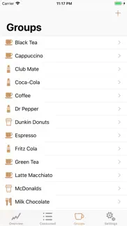 caffeine app - track caffeine iPhone Captures Décran 3