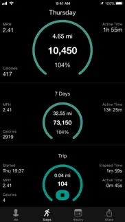 stepwise pedometer iphone images 1