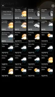 fizz weather iphone resimleri 3