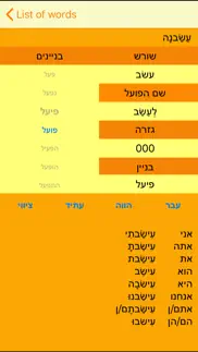 Таблицы Глаголов Иврита айфон картинки 2