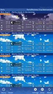 weather forecast(world) iphone images 3