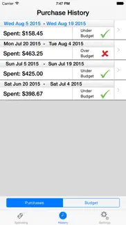 my weekly budget+ (mywb+) iphone images 3