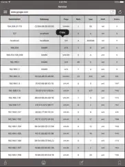 inet - ping, port, traceroute ipad images 3
