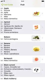food guide iPhone Captures Décran 4