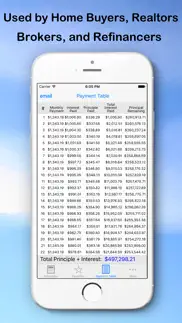 mortgage calculator from mk iphone images 2