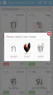 thai alphabet chart iphone images 2