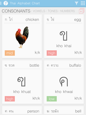 thai alphabet chart ipad images 2