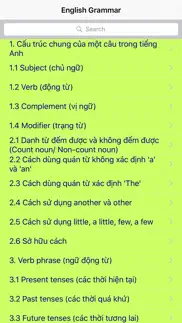 ngữ pháp tiếng anh iphone images 1