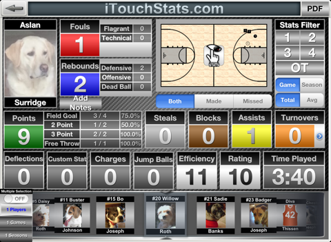 itouchstats basketball ipad images 4