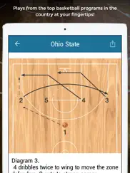basketball offense playbook ipad images 1