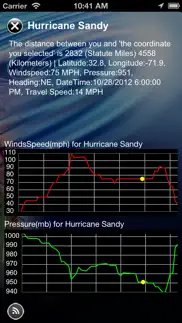 hurricane tracker by hurricanesoftware.com's - ihurricane free iphone images 2