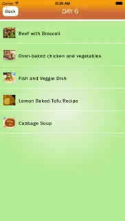 cabbage soup diet - quick 7 day weight loss plan iphone images 4