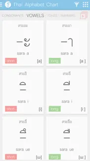 thai alphabet chart iphone images 4