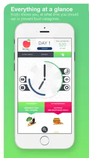 kcalo: calcul calorie & régime alimentaire journal iPhone Captures Décran 2