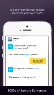 learn spanish - free wordpower iphone images 4