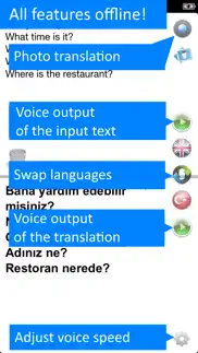 offline translator turkish pro iPhone Captures Décran 1