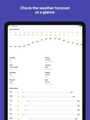 weather fit - outfit planner ipad images 4