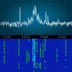 sdr-control for icom commentaires & critiques