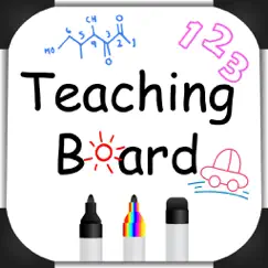 drawing and writing whiteboard logo, reviews