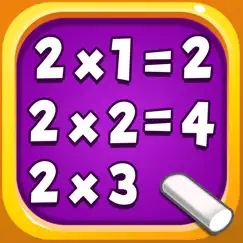 multiplication math for kids logo, reviews