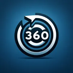 contact sync 360 commentaires & critiques
