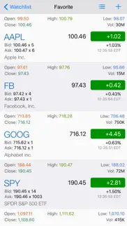 fibonacci stock chart - trading signal in stocks iphone images 2