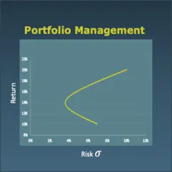 portfolio management logo, reviews