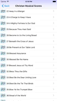 christian music score premium iphone images 2