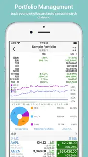 stock master: investing stocks iphone images 3