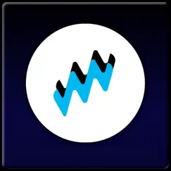 market movers logo, reviews