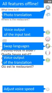offline french translator app iphone images 2