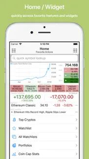 crypto master: market analysis iphone images 1