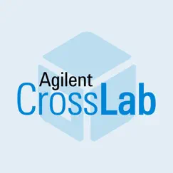 crosslab virtual assist inceleme, yorumları