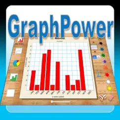 graphpower logo, reviews