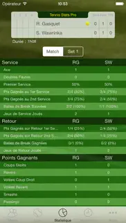 tennis stats pro iPhone Captures Décran 3