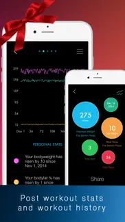 fititude - cardio, workout, exercise tracker and full log with music player for fitness and training iphone images 3