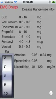 ems drugs fast iphone images 1